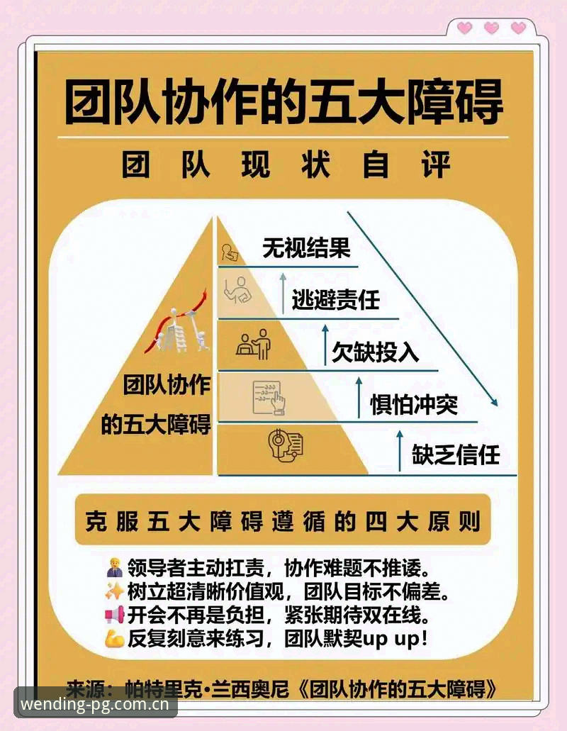 问鼎游戏注册下载手机版 3个决策困境案例:从拉比奥更衣室斗殴看问鼎平台的团队管理策略